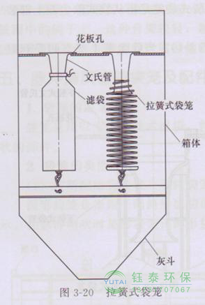 各種除（chú）塵骨架的生產標準、規格及成本