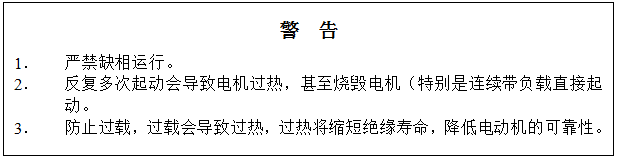 鈺泰環保布袋(dài)除塵器運(yùn)行與維護使用手冊 鈺泰環保布袋除塵器運行與維(wéi)護使用手冊