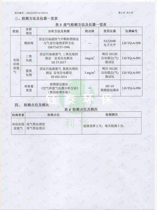 喜訊:我公司為江西食品廠(chǎng)安裝的生物質鍋爐除(chú)塵器通過驗收 喜訊:我公司為江西食品廠安裝的生物質鍋爐除塵器通過驗收