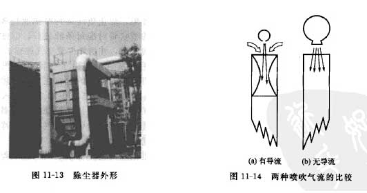 布袋除塵器（qì）應用於礦山粉塵治理環境下的技術（shù）改進